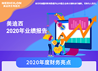 【年报直击】pg电子娱乐2020年年度报告新鲜出炉