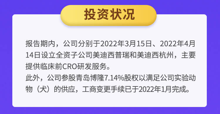 pg电子娱乐2022年半年报_05.jpg