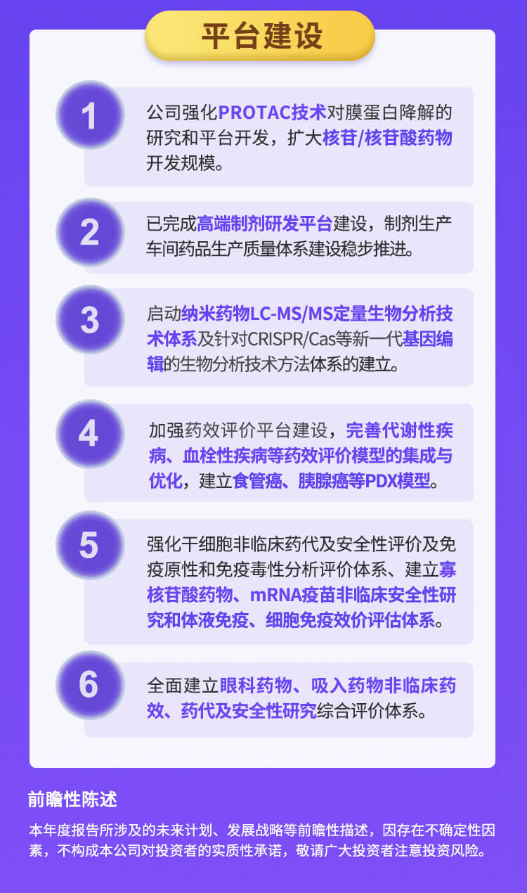 pg电子娱乐2022年半年报_06.jpg