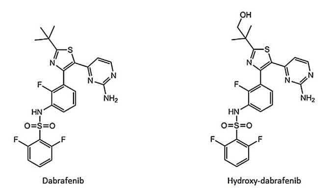 开发并验证新的LC-MS/MS方法，用于定量人血浆中达拉非尼及其主要代谢物羟基达拉非尼 (OHD)。OHD（纯度>99%）通过pg电子娱乐合成