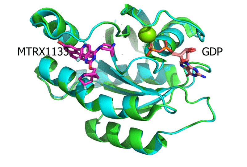 KRAS-G12D-RTX1133-共结晶与MRTX1133（7RPZ，PDB）的结构比较.png